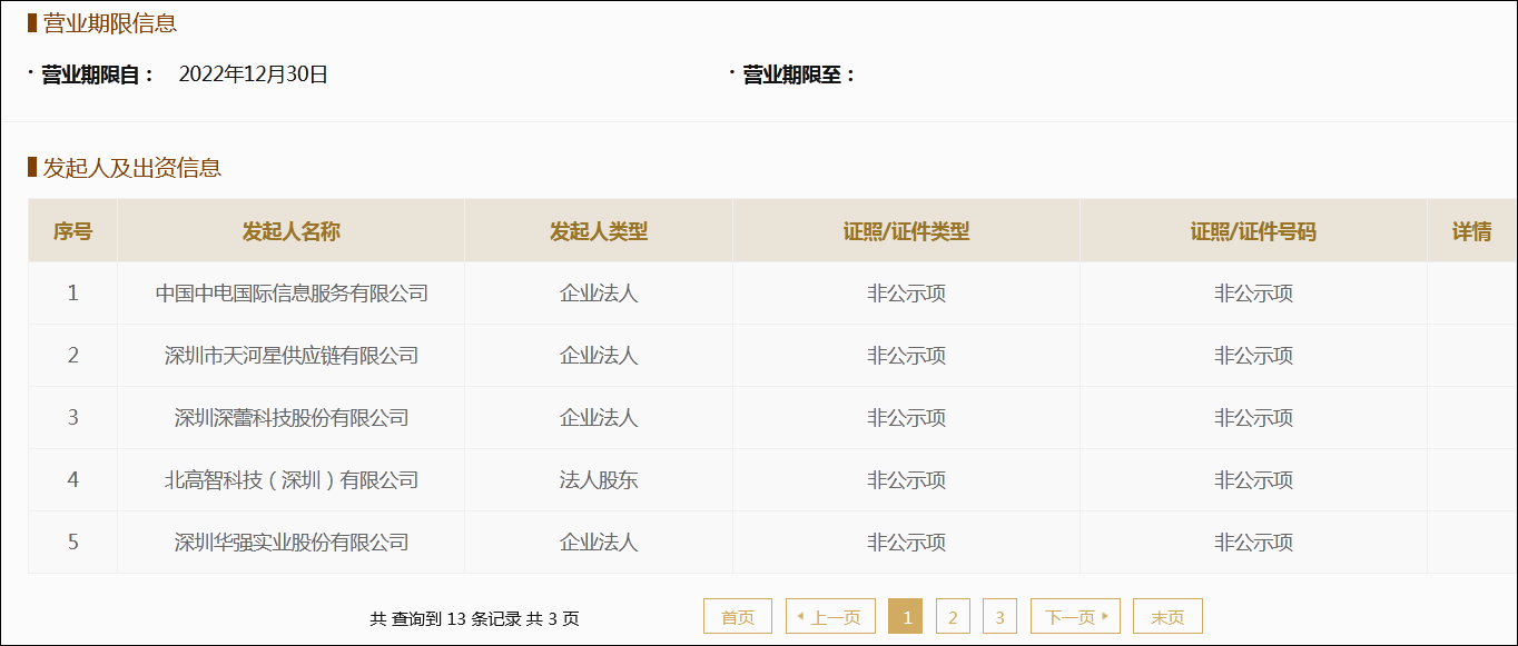 電子元器件與集成電路國際交易中心成立 注冊資本21.28億元，助力科技產(chǎn)業(yè)發(fā)展
