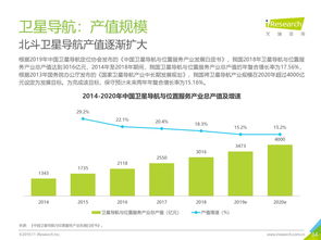 艾瑞咨詢《2019年中國商業(yè)航天發(fā)展研究報告》解讀與旅游開發(fā)項(xiàng)目策劃咨詢的融合探索