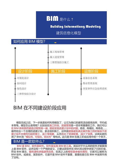 中業(yè)BIM項目咨詢手冊在旅游開發(fā)項目策劃咨詢中的應(yīng)用