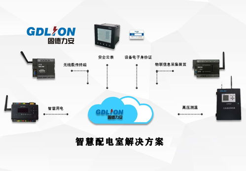 供配電自動(dòng)化系統(tǒng)成套廠設(shè)備智能化轉(zhuǎn)型 信息系統(tǒng)集成服務(wù)的現(xiàn)實(shí)路徑